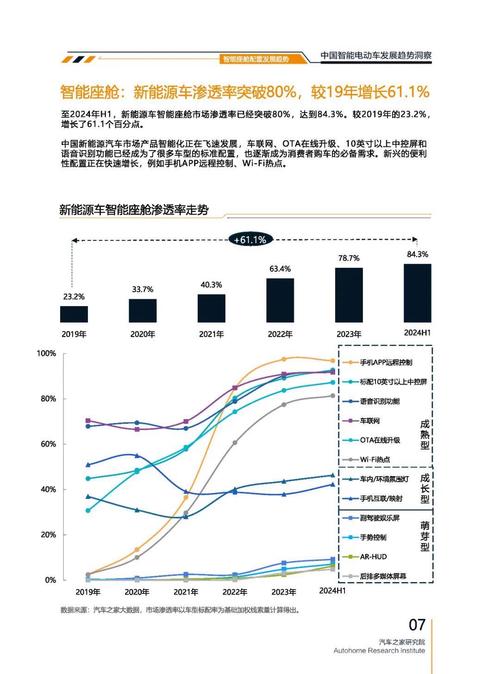 重庆80起亚对未来市场的预测，名爵汽车品牌文化的传播